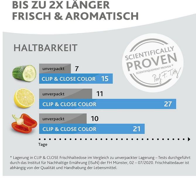 🎁 Emsa N10129 Clip & Close Pinke Frischhaltedose 2,2L für 4,29€ (statt 12€)