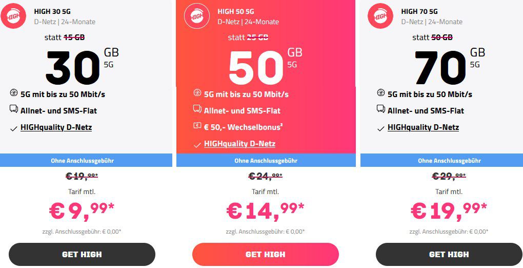 🤯 KRASS 📱 Telekom Tarife von HIGH   z.B. 50GB 5G Allnet 14,99€ mtl. + 50€ Bonus