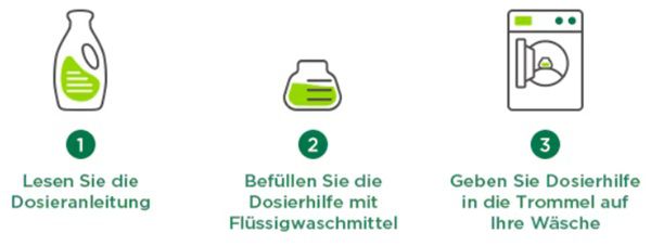 Henkel Dosierkappe kostenlos abholen