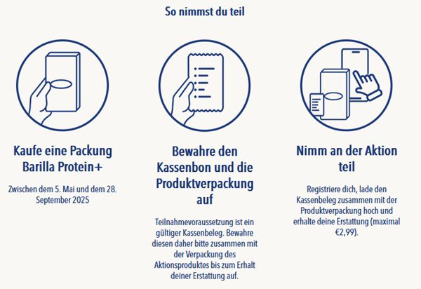 Barilla Protein+ kostenlos ausprobieren