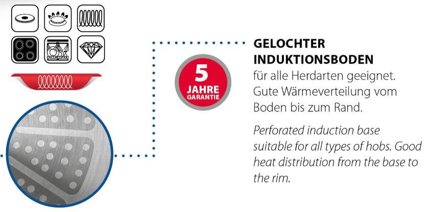 Stiftung Warentest Preistipp: Elo Bratpfanne Siloncast Ø28cm ab 25,15€ (statt 34€)