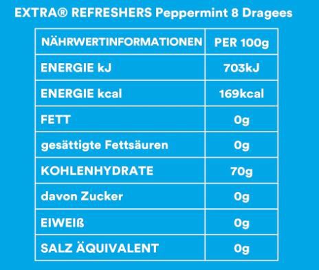 Extra Refreshers Kaugummi zuckerfrei, Pfefferminz 12 x 8 Dragees ab 7,70€ (statt 12€)