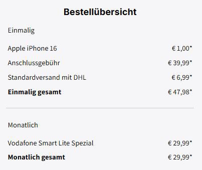 🍏 71€ rechn. Gewinn: Apple iPhone 16 + Vodafone Allnet 45GB 5G für 29,99€ mtl. +100€ Bonus