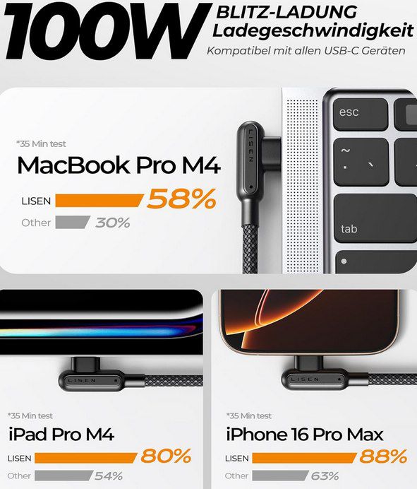 LISEN USB C 100W Kabel PD 3.1 (2m) für 4,50€ (statt 8€)