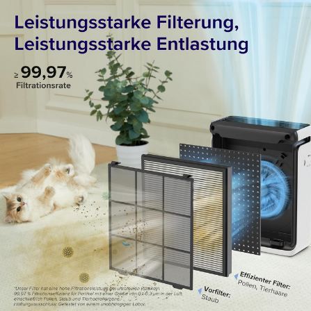 💨 Levoit LAP V102S WEU HEPA Luftreiniger bis 52 m² für 127,99€ (statt 160€)