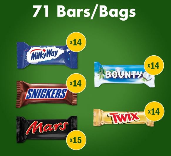 🍫 1,4 Kg Mixed Minis Schokolade Großpackung, 71 Riegel ab 12€ (statt 17€)