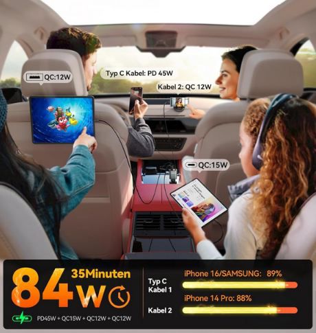 Joyroom KFZ USB Adapter mit ausziehbaren Kabeln, 84W für 13,79€ (statt 23€)