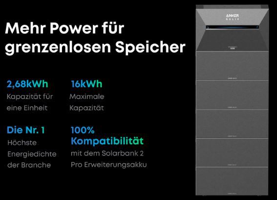 ☀️ Anker Solarbank 3 E2700 Pro + 2000Wp Bifazial Solarmodul für 1.679€ (statt 1.999€)