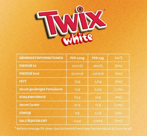 🍫 30er Pack TWIX Doppelriegel White ab 16,63€ (statt 21€)