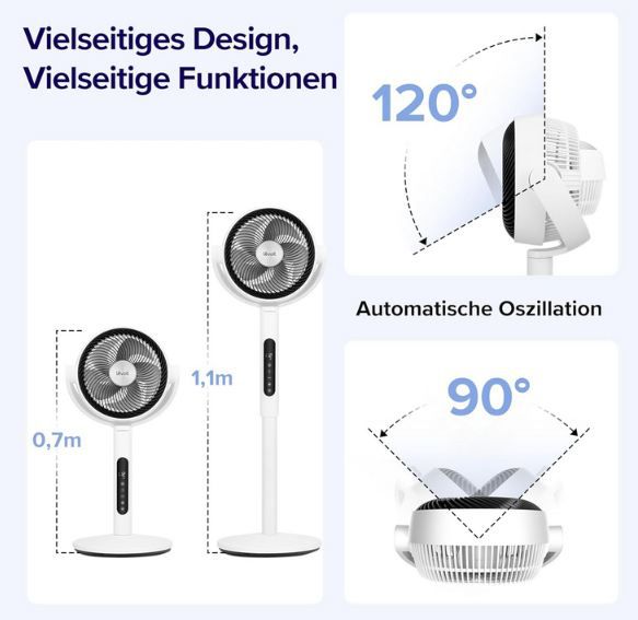 💨 Levoit LPF R432 Standventilator mit 4 Modi/12 Stufen für 109,99€ (statt 130€)