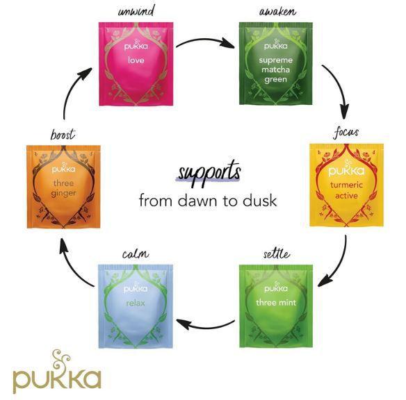 🍵 Pukka Bio Kräutertee Wellness Früh bis Spät Selectionbox ab 27,54€ (statt 40€)