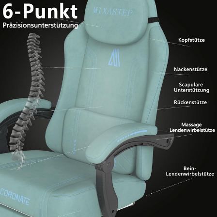 💺 NSMAZXO Mixastep Ergonomischer Gaming Stuhl bis 150Kg für 71,99€ (statt 120€)