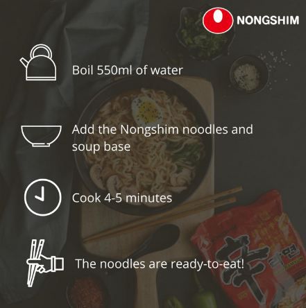 🍜 4er Pack Nong Shim Shin Ramyun Black Instantnudeln ab 7,88€ (statt 11€)