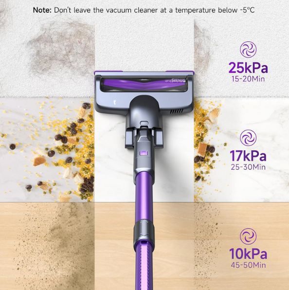 🧹 Lubluelu Akku Staubsauger mit 25 kPa Saugleistung für 68,39€ (statt 120€)