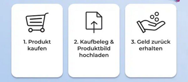 Rossmann: Febreze Aktionsprodukt gratis ausprobieren