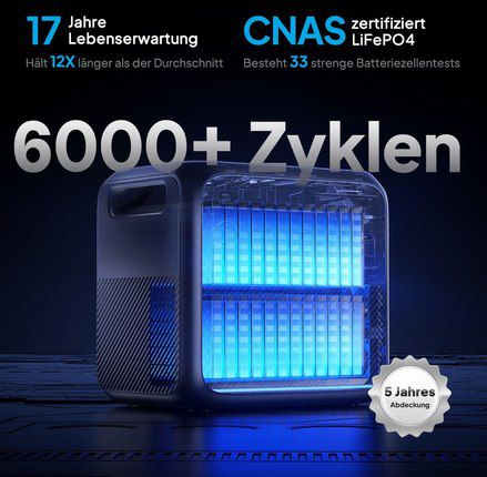 Bluetti Elite 200 V2 Powerstation 2600W / 2073Wh für 958€ (statt 1.149€)