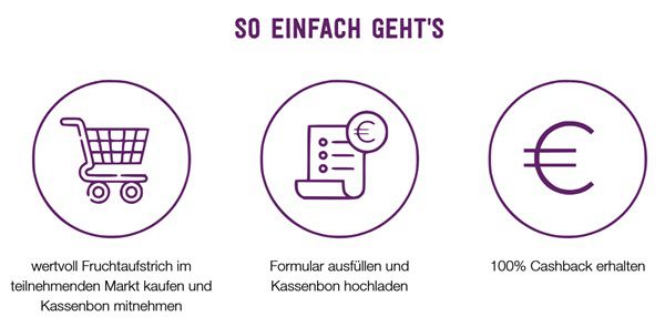 wertvoll Fruchtaufstrich gratis ausprobieren
