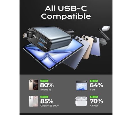 📱🔋 LISEN 3 in 1 Auto Zigarettenanzünder Ladegerät mit USB C für 11,69€ (statt 18€)