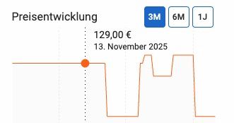 💦 Kärcher Hochdruckreiniger KHD 3 mit rotierendem Punktstrahl ab 89,99€ (statt 129€)