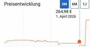 ☕Krups EA8108 Kaffeevollautomat ab 219€ (statt 265€)