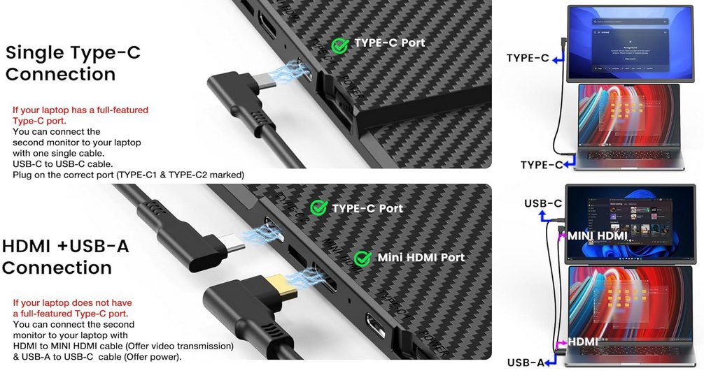Kwumsy 16 Zoll 1200p Bildschirm Erweiterung für 84,99€ (statt 170€)