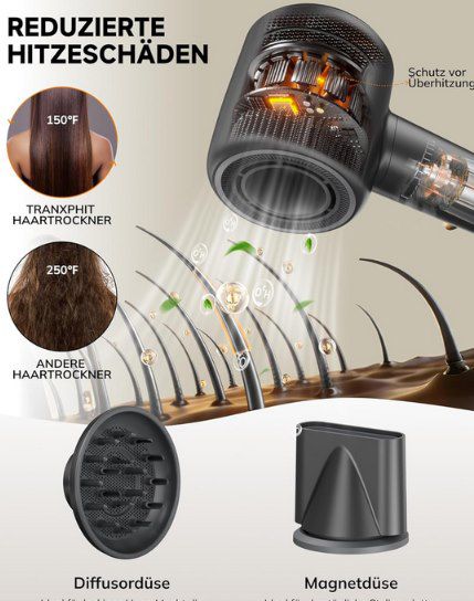 TRANXPHIT Ionen Föhn mit Diffusor für 29,14€ (statt 53€)