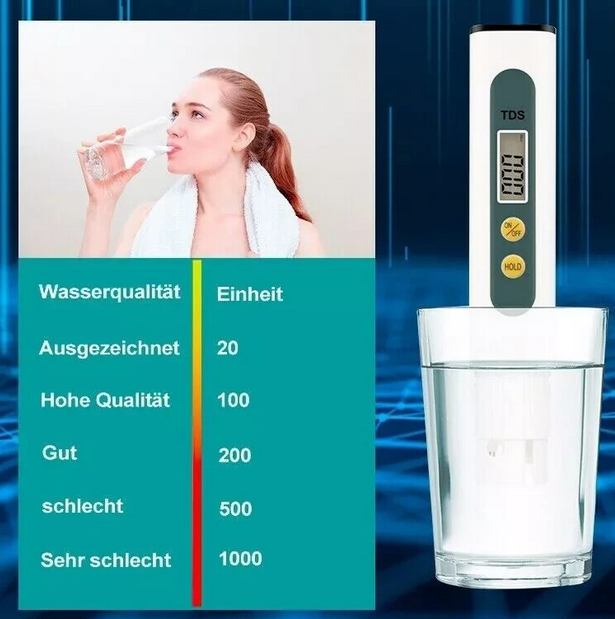Wasser Tester: digitale TDS oder pH Messgeräte für je 7,99€ (statt 13€)