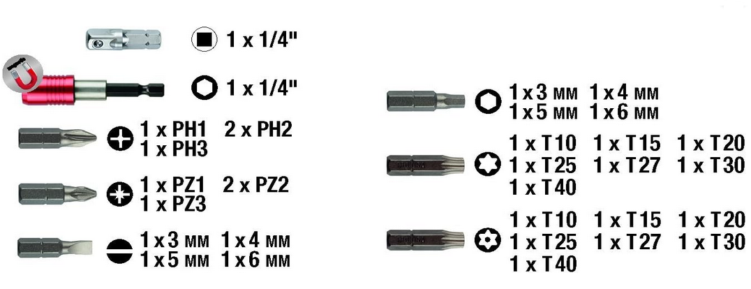 🪒kwb Bit Set Bitbox + Bithalter 32 teilig für 7,99€ (statt 13€)