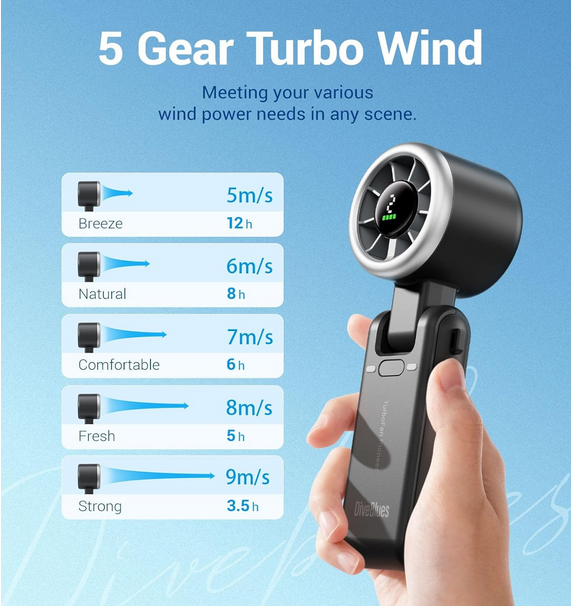 Diveblues Tragbarer Akku Turbo Handventilator für 11,39€ (statt 19€)
