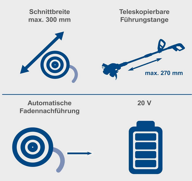 Scheppach C LT300 Akku Rasentrimmer +Akku +Ladegerät für 61,18€ (statt 75€)