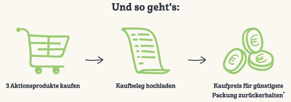 Bauck Veggie Produkte: 2+1 Gratis Aktion