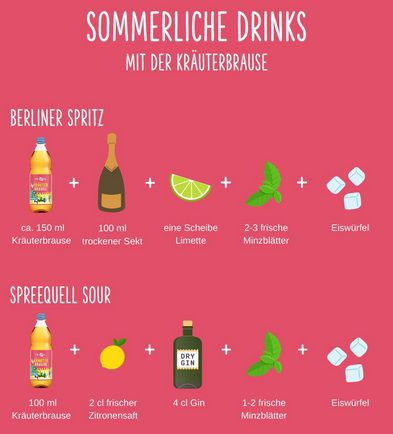 🍹 Lokal: Berliner Kräuterbrause von Spreequell gratis ausprobieren
