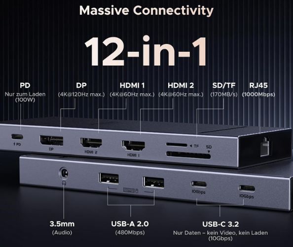 🖥️ UGREEN 12 in 1 Revodok Pro Triple Display Dock für 59,99€ (statt 80€)