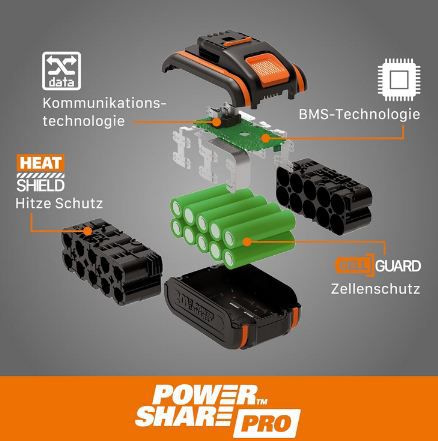 🔋 Original Worx WA3639 PowerShare 2.0Ah 20V Akku für 34,99€ (statt 40€)