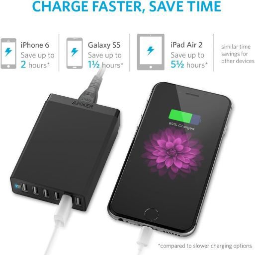 🔌 Anker PowerPort 6   6 Port USB Ladegerät mit 60W für 25,99€ (statt 36€)