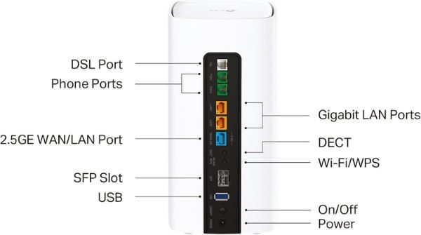 🛜 TP Link VX800v Wi Fi 6 VDSL Modem Router, Mesh kompatibel für 119,99€ (statt 158€)