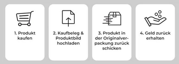 forme: Braun Silk ausprobieren   bei Unzufriedenheit Geld zurück   ab 01.07.