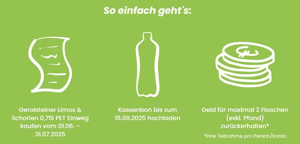 Gerolsteiner Limo & Schorle gratis ausprobieren