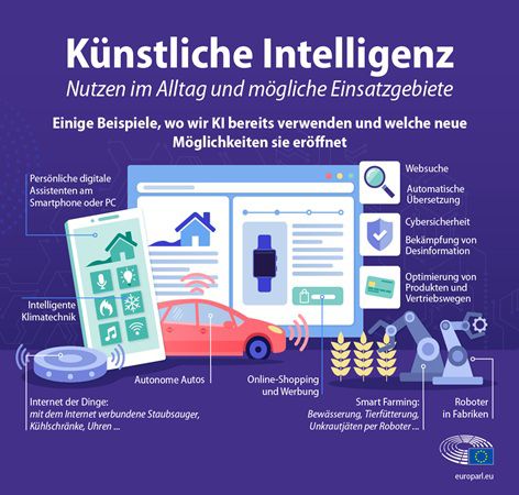 💻 Gratis Online Kurs: Künstliche Intelligenz im Alltag nutzen