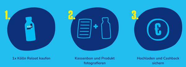 Kölln Reloat Trinkmahlzeit gratis ausprobieren