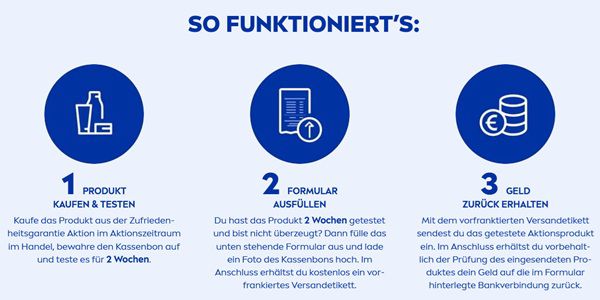 NIVEA Serum und Fluid ausprobieren   bei Unzufriedenheit Geld zurück