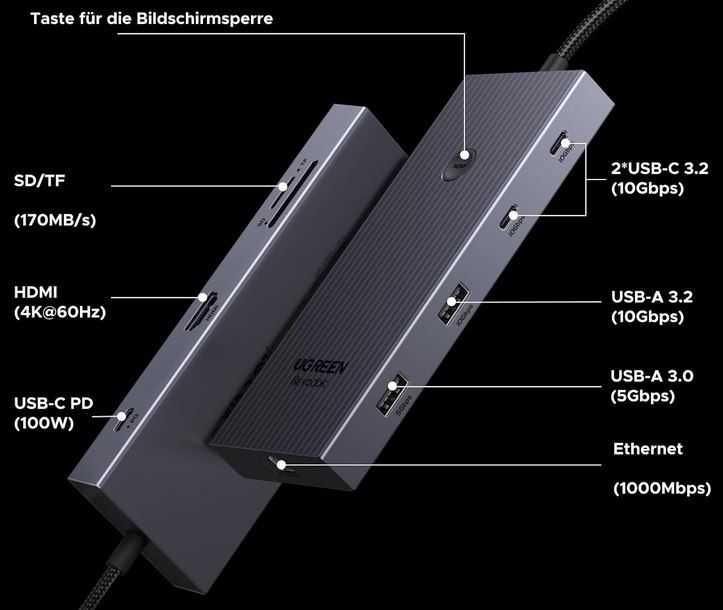 UGREEN Revodok Pro 9in1 USB C Hub mit 10Gbps & 4K HDMI für 29,99€ (statt 40€)