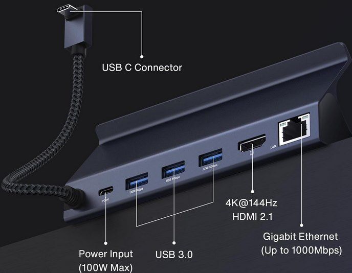 🎮 iVANKY 8in1 Gaming Dock mit bis zu 4K@144Hz für 19,99€ (statt 30€)