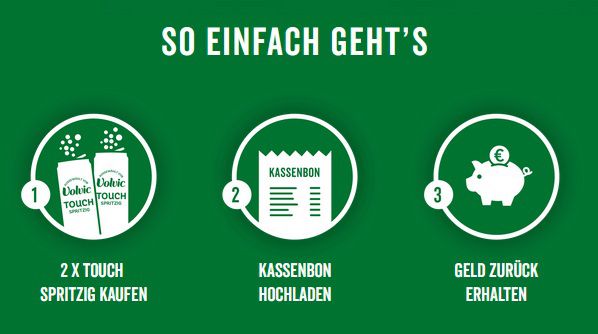 Volvic Touch Spritzig Zero kostenlos ausprobieren   ab 16.06.