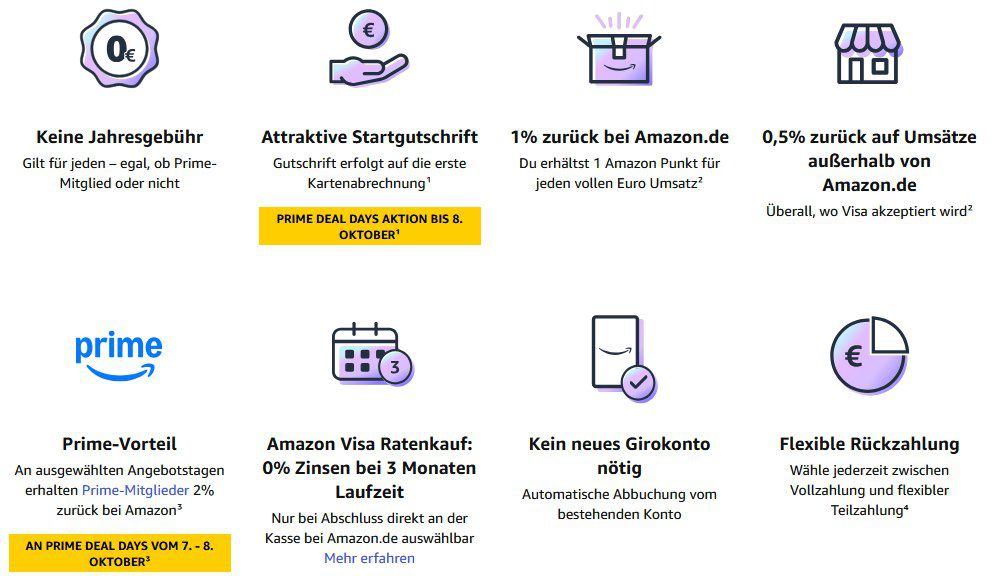 KNALLER! 🔥 30€ Startguthaben 🔥 Bis 2% Cashback auf Amazon Einkäufe 💳 Kostenlose VISA