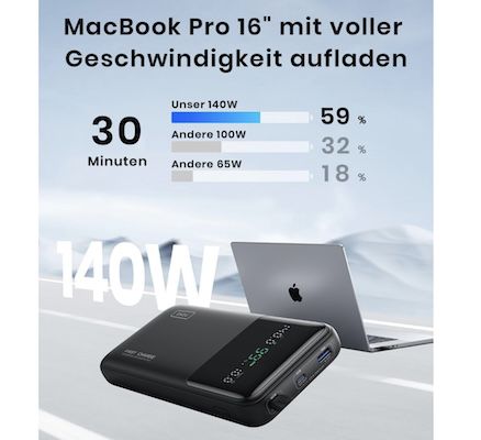 🔝🔋 INIU Powerbank mit 27000mAh & 140W für 66,48€ (statt 80€)