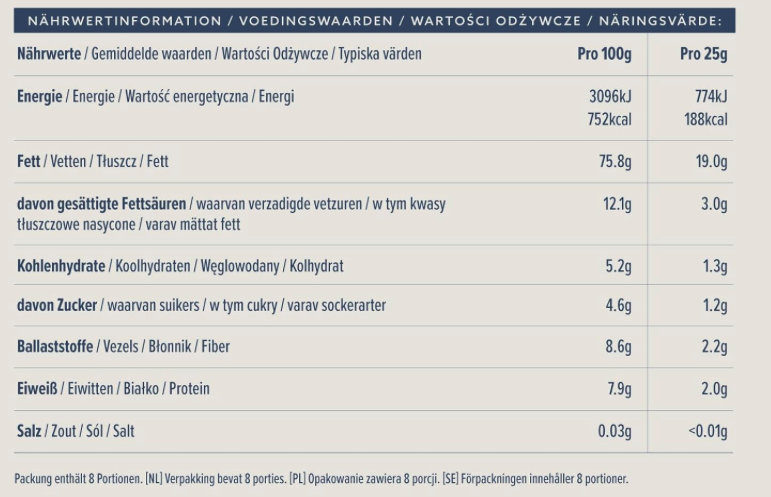 by Amazon Macadamia Nusskerne Ungesalzen 200g für 5,66€ (statt 11€)
