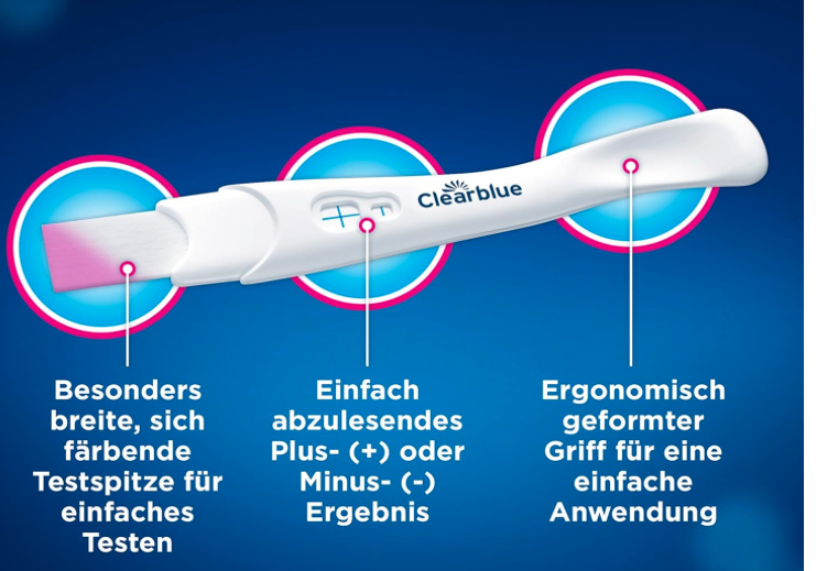 5x Clearblue Schwangerschaftstest Schnelle Erkennung für 18,09€ (statt 26€)