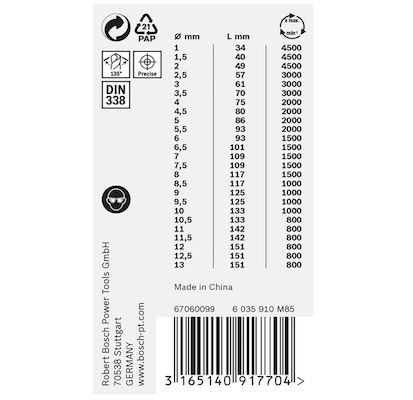 👷🏻‍♂️ Bosch Professional 25 tlg. HSS Spiralbohrer PointTeQ Set für 20,24€ (statt 26€)