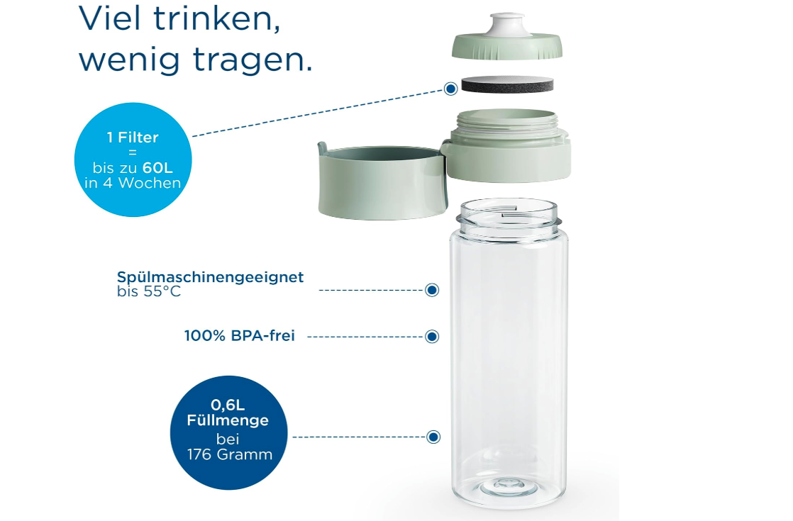 BRITA Wasserfilter Flasche Model Vital 600ml inkl. 2 MicroDisc Filter für 5,98€ (statt 17€)